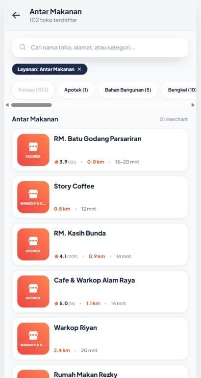 Daftar toko dengan rating dan jarak untuk layanan Antar Makanan